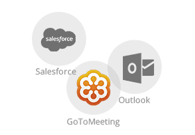 <p>Sales teams keep using the best tools. Seamless integration keeps everything on the same platform.</p> 